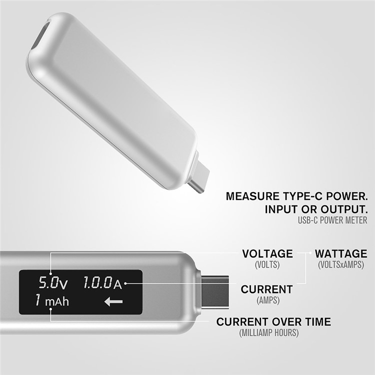 USECORE USB-C Power Meter Tester Multi-meter Test Speed of Chargers, Cables, External Battery Capacity-5