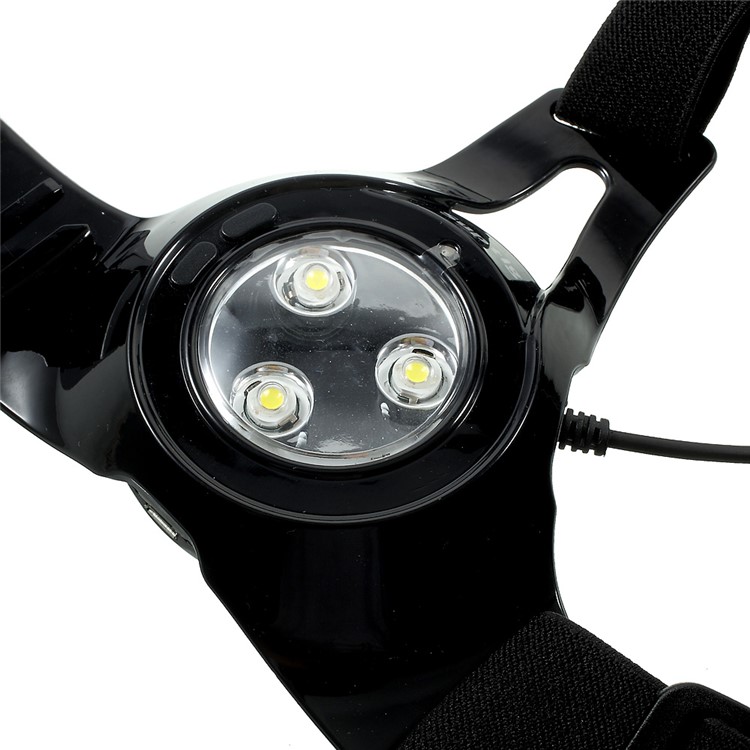 SUPTIG AT646 Sports Photography Running Light LED Warning Light Chest Belt for Action Camera-5