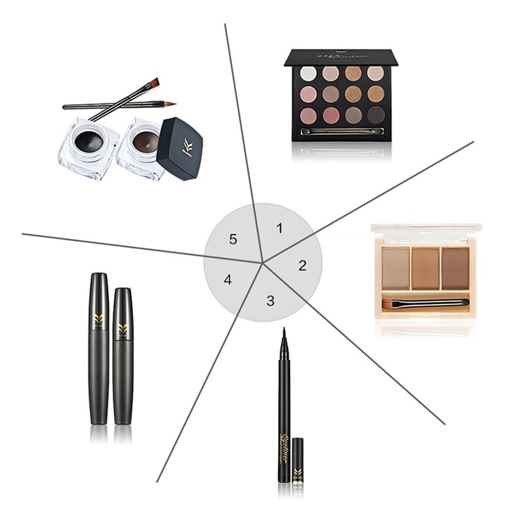 HUAMIANLI T5-1 Eye Shadow Eyebrow Powder Eyeliner Mascara Brush Cosmetic Eye Makeup Set-2