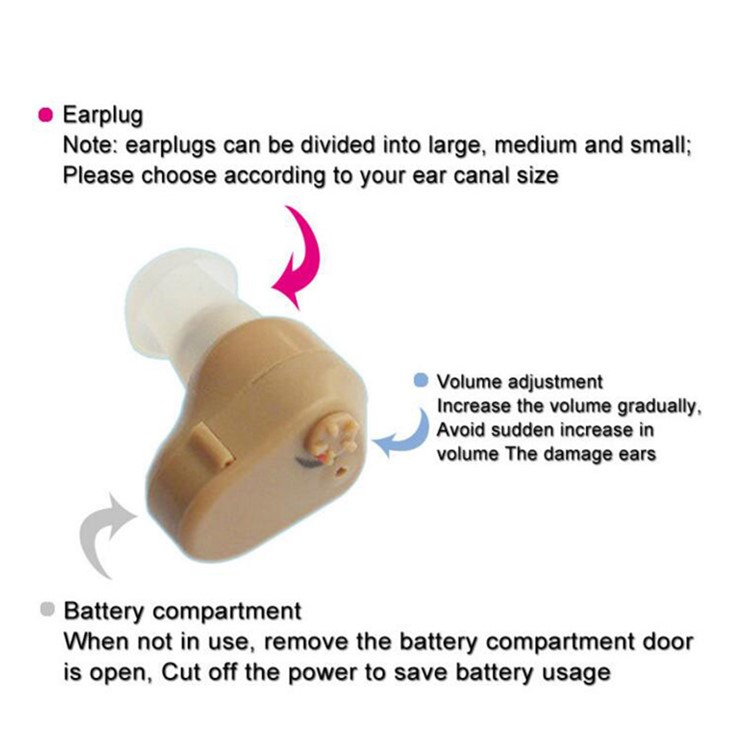 ZDC-900 Mini In Ear Sound Voice Amplifier Invisible Hearing Aid Sound Amplifier with Voice Control-4