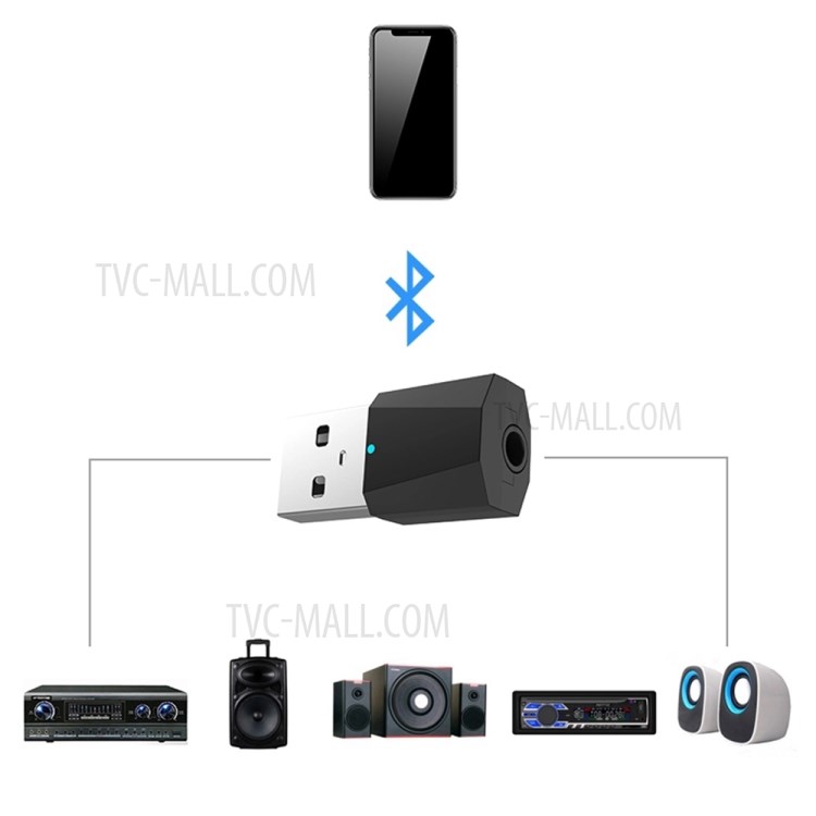 LEMONDA X1 USB Bluetooth Adapter Audio Stereo Wireless Bluetooth Music Receiver-8