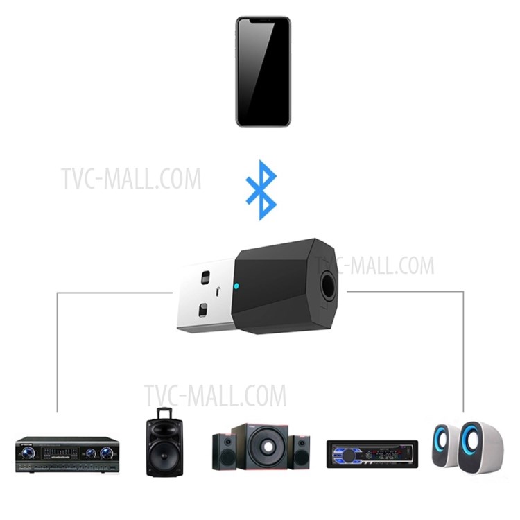 X1 USB Bluetooth Adapter Audio Stereo Wireless Bluetooth Music Receptor