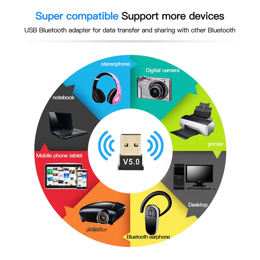 Adaptador USB Bluetooth 5.0 Receptor de Áudio Bluetooth Externo Para Laptops