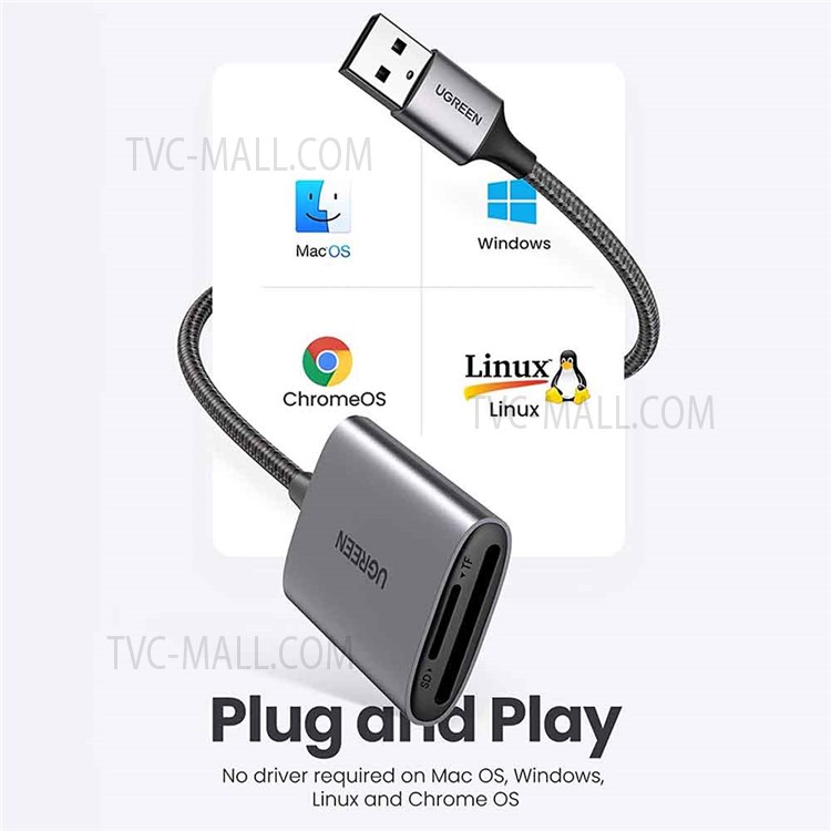 UGREEN 2 in 1 Card Reader USB 3.0 to TF Memory Card Dual Slot Adapter for Mac OS/Windows/Linux-4