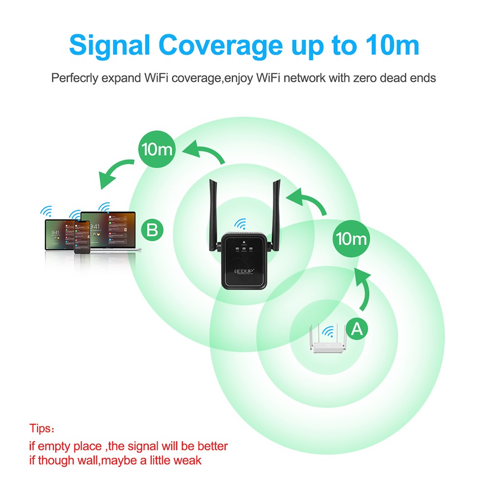 EDUP EP-2950 300Mbps WiFi Extender Repeater Wireless Signal Booster Amplifier - US Plug-4