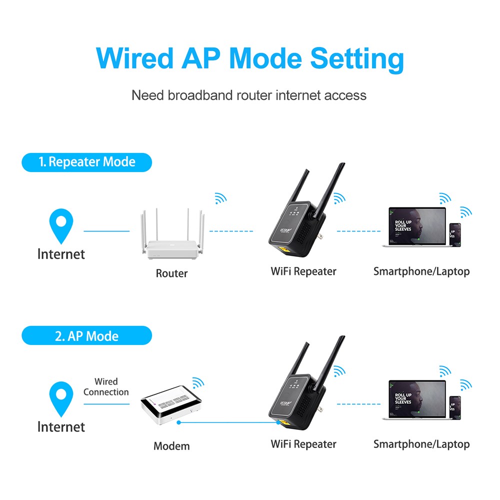 EDUP EP-2950 300Mbps WiFi Extender Repeater Wireless Signal Booster Amplifier - US Plug-6
