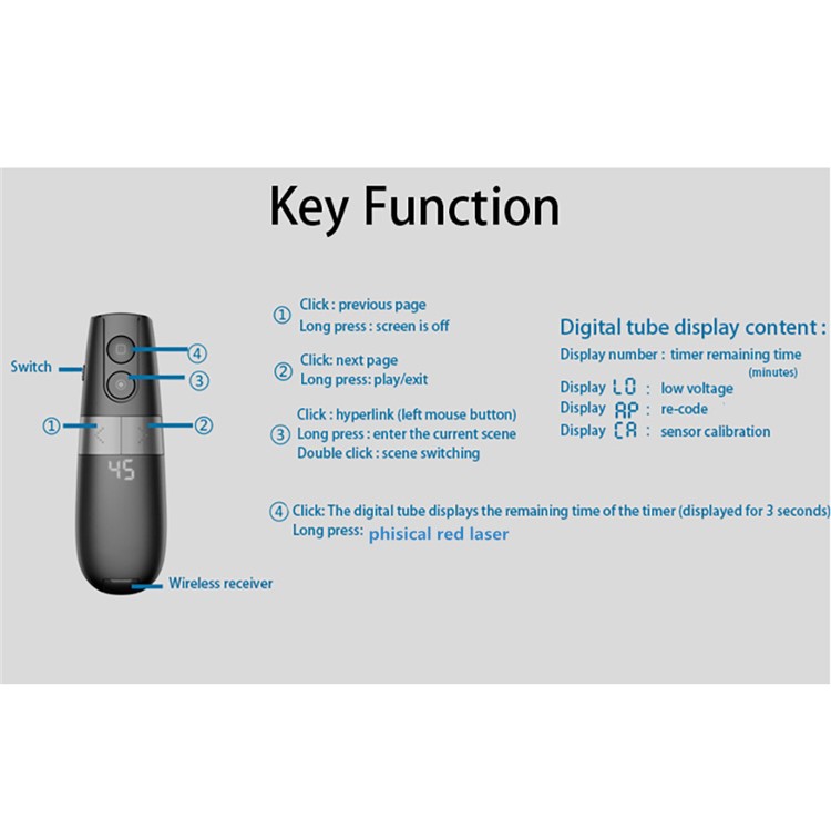 Spotlight/Magnifier/Digital Laser Presentation Pointer Wireless Presenter Remote Clicker Pen for Teacher-7