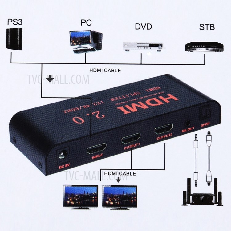 1x2 HDMI 2.0 4K@60Hz Splitter Support HDCP2.2 - EU Plug-7