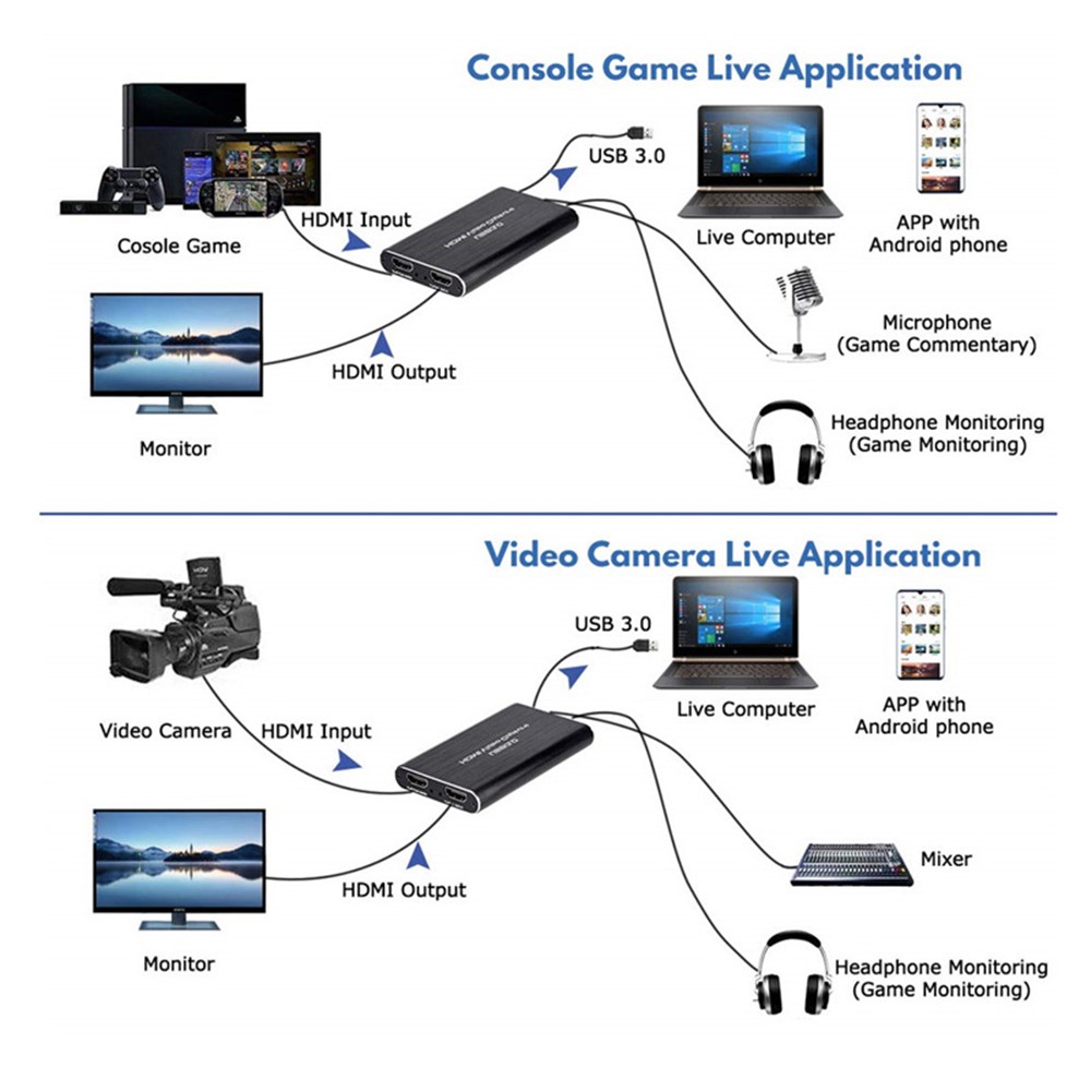USB 3.0 4K 60HZ 1080P 60Fps HD Video Game Capture Card Video Converter HDMI Output Live Streaming for XBOX PS4 MAC-6