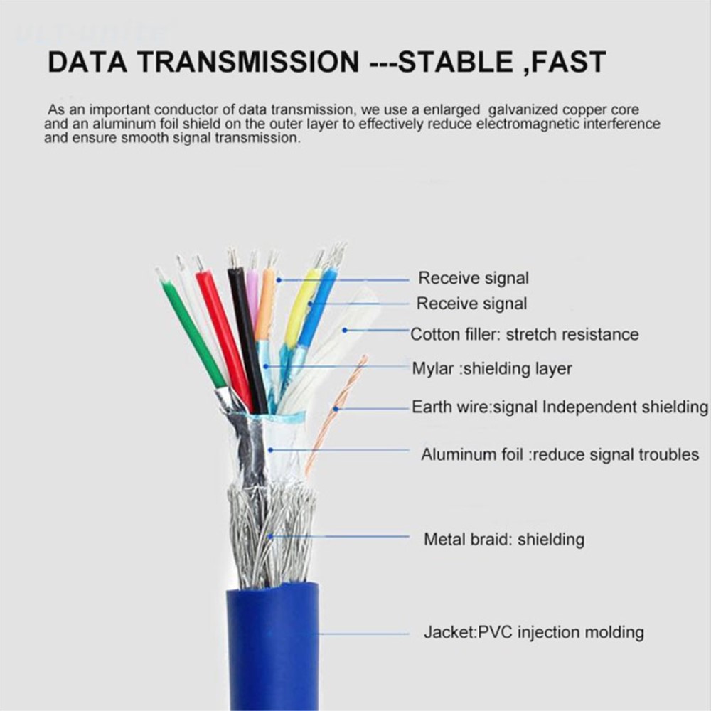 0.5m Male to Female USB 3.0 Motherboard 20 Pin Header Extension Adapter Cable-3