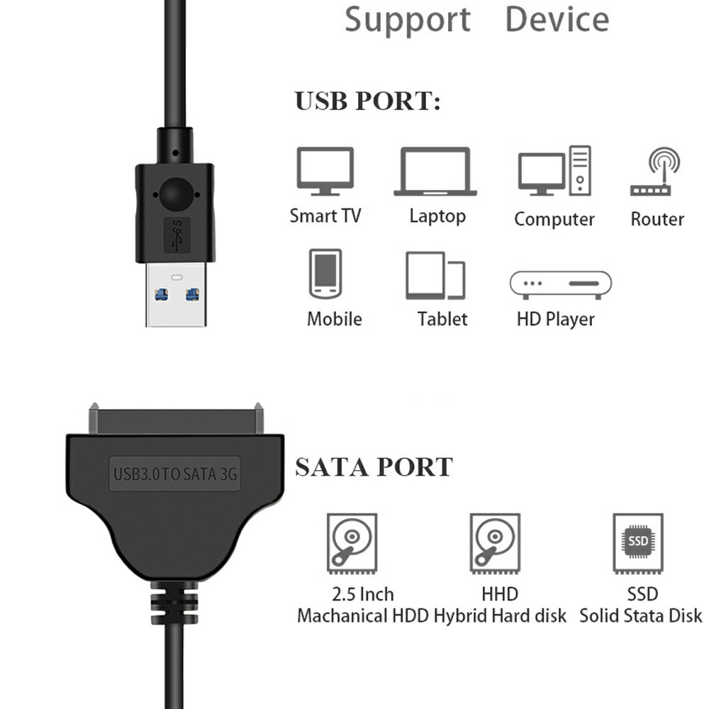 USB3.0+USB2.0 to SATA7+15 Adapter Cable Gold-plated Converter Cord for 2.5-inch HDD SSD (0.15m) - Black-3