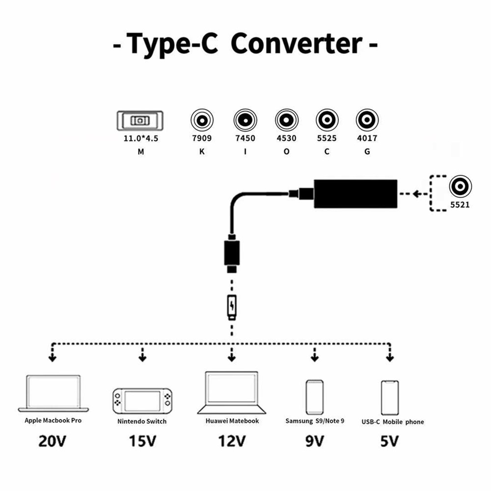 65W Type-C to 6 in 1 Power Supply Cord Computer Laptop Adapter - Black-4