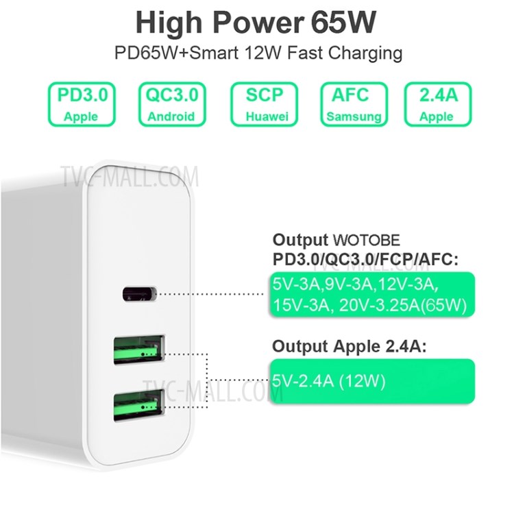 65W PD + 2 QC3.0 Quick Charge Power Adapter US Plug