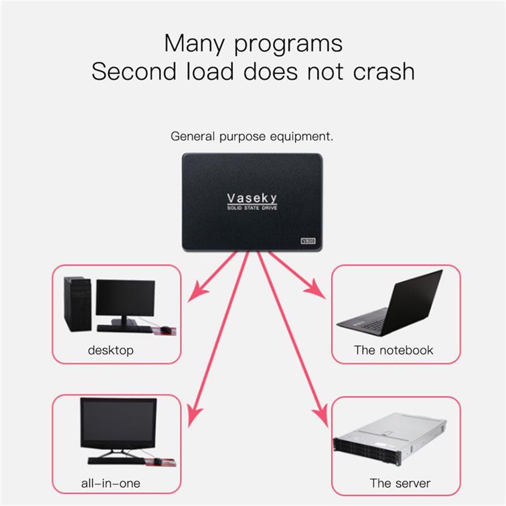 VASEKY 240GB SSD SATA 3.0 6Gbps Hard Disk High Speed 2.5-Inch Desktop PC Notebook Internal Solid State Drive-7
