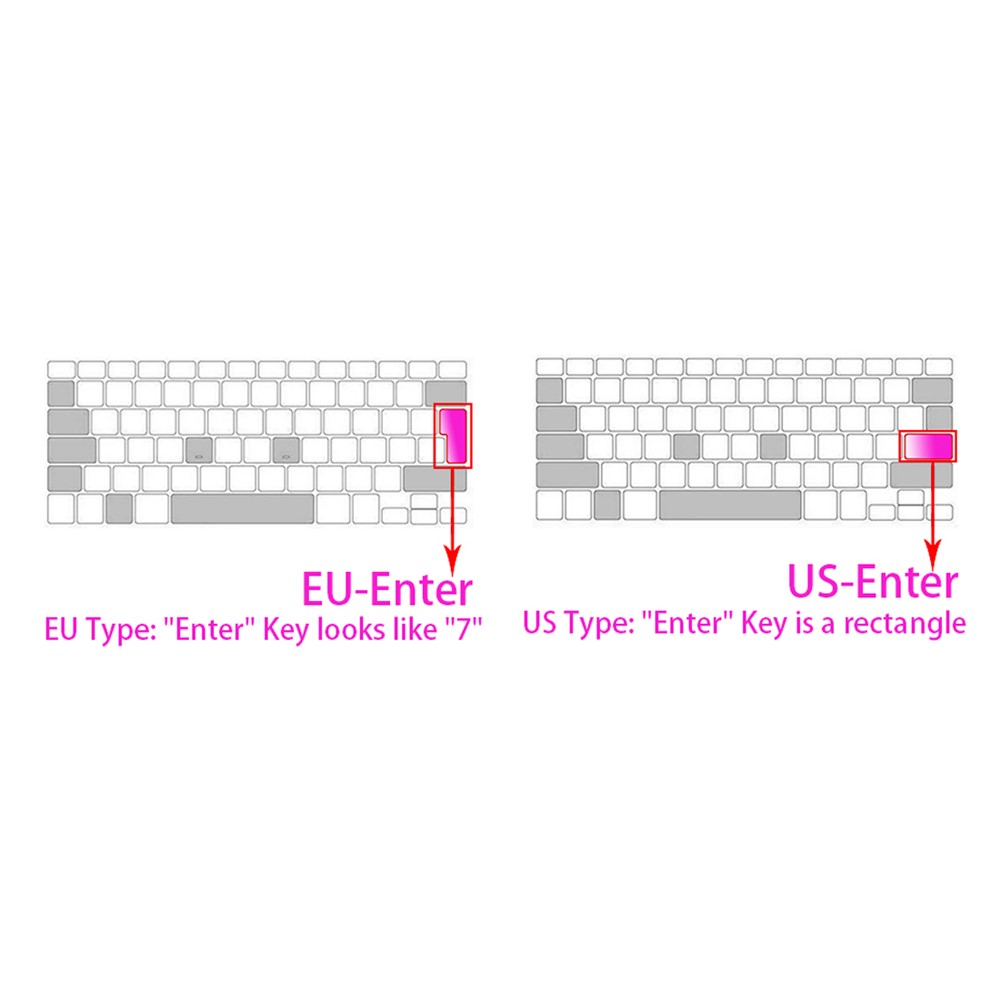 ENKAY Ultra-thin TPU Keyboard Guard Film (US Version) for MacBook Pro 16 2019 (A2141)/MacBook Pro 13.3 2020 (A2289/A2251)-4