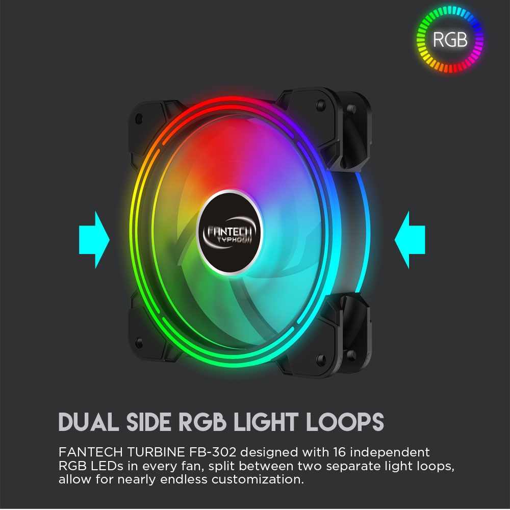 FANTECH 20 Sets (3Pcs/1 Set) RGB Colorful LED Light Cooling Fans Desktop Computer Case Silent Fan Cooler-6