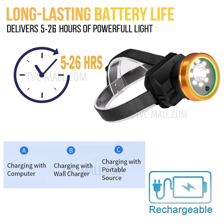 IP66 À Prova D'água De Vídeo Farol Gravador De Câmera HD 1080p Com Luzes LED Para Esportes Ao Ar Livre-3