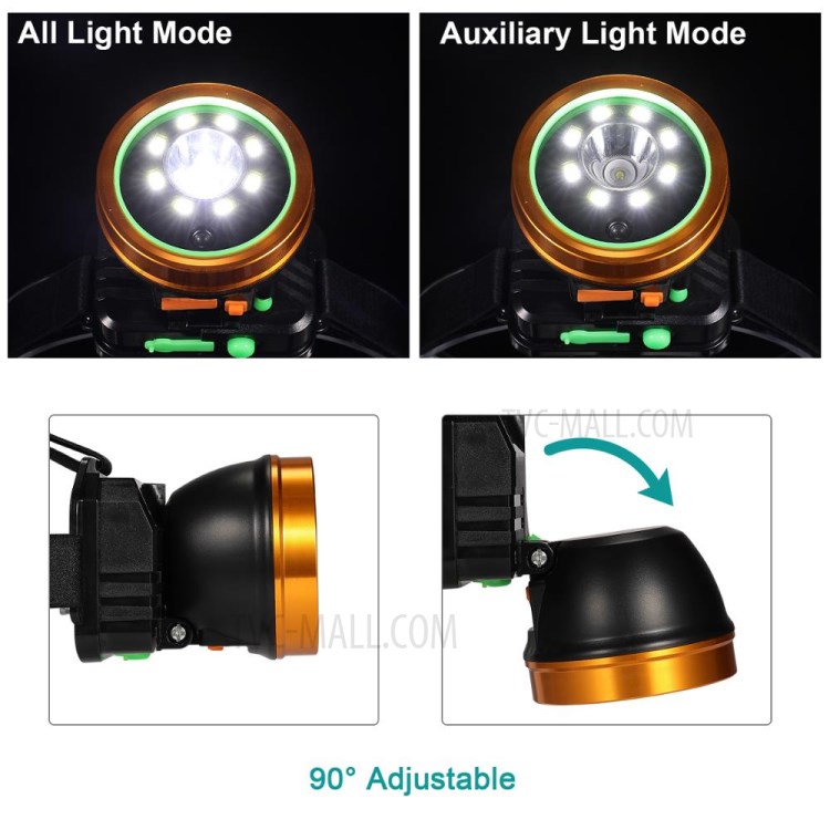 IP66 À Prova D'água De Vídeo Farol Gravador De Câmera HD 1080p Com Luzes LED Para Esportes Ao Ar Livre-5