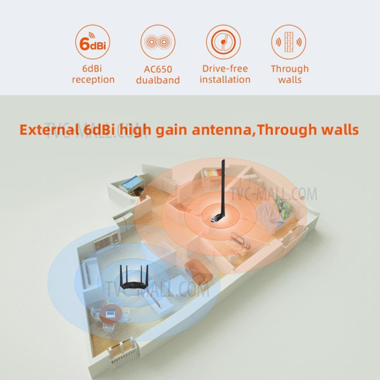TENDA U10 650Mbs USB Wireless 2.4G/5G WiFi Adapter High Speed Network Card Dual-Band AC Antenna-3