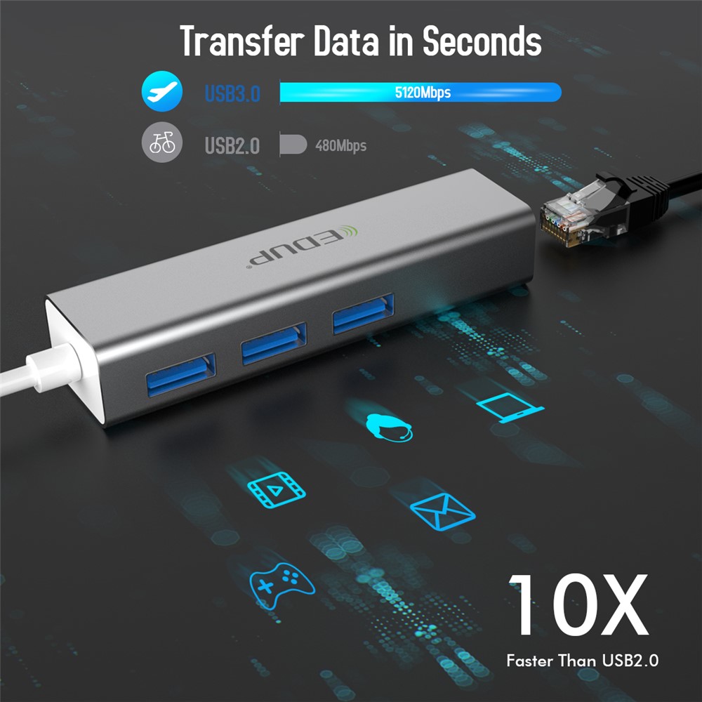 EDUP EP-9606 USB3.0 3-Ports Hub 1000Mbps USB to RJ45 Gigabit Ethernet Adapter for Laptop Computer-5