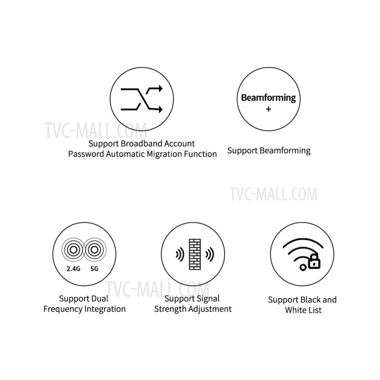 TENDA AC21 Dual Band 2100M Gigabit Wireless WIFI Router Repeater with 6 High Gain Antennas EU Plug-6