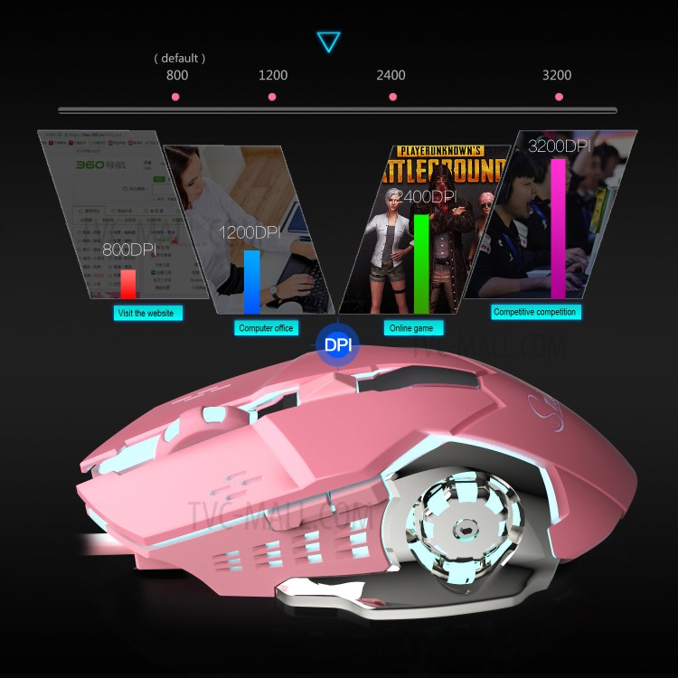 HXSJ X500 3200 DPI USB Wired Laptop Computer Gaming Mouse with LED Light - Pink-3