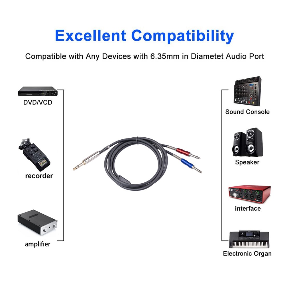 BLS0201 1/4 Inch(6.35mm) TRS Stereo Y-Splitter Insert Cable 1/4 Inch Male Jack to Dual 1/4 Inch Male TS Mono Breakout Cable Audio Patch Cord 1.8m-2