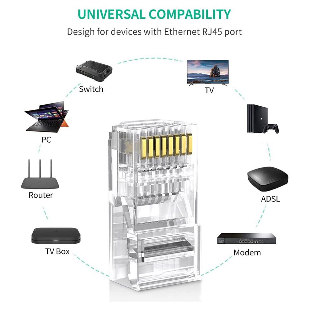 100Pcs UGREEN 60558 Cat6 RJ45 Connector Ethernet Cable Plugs 8P8C Crimp Modular UTP Network LAN Connectors-4