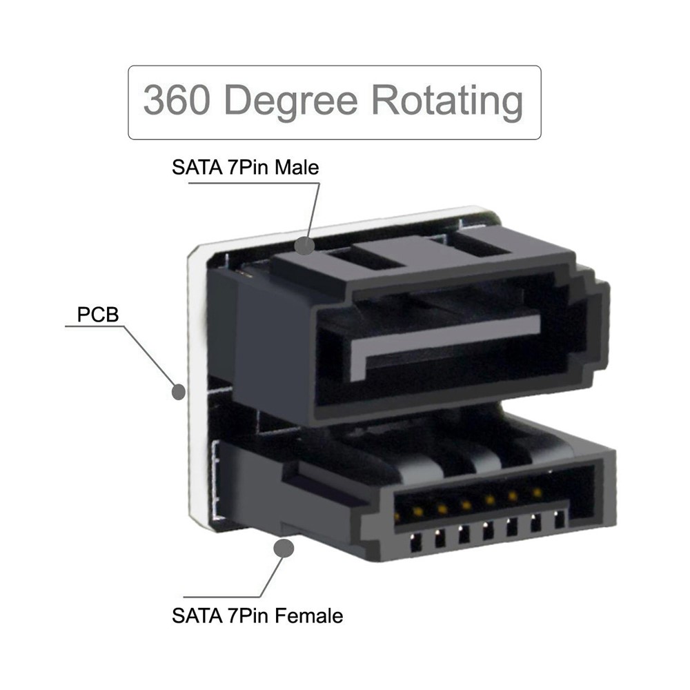 SA-019 Diseño Del Codo de 360 ​​grados SATA 7pin Fementa a 7pin Adaptador de Computadora Masculino Para Escritorios SSD HDD Parrleboard