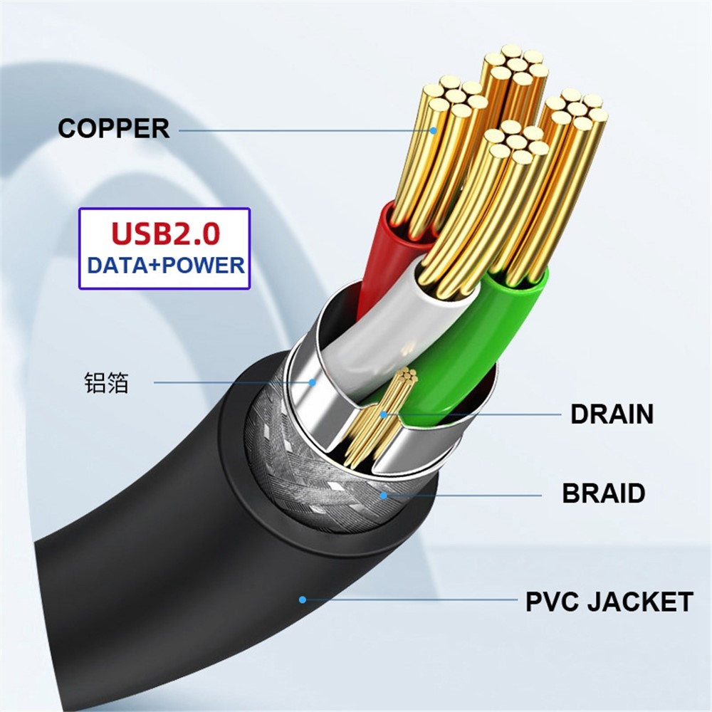 U2-128 50cm Motherboard 9Pin Female Housing to Dual USB 2.0 Male Type-A Cable-4