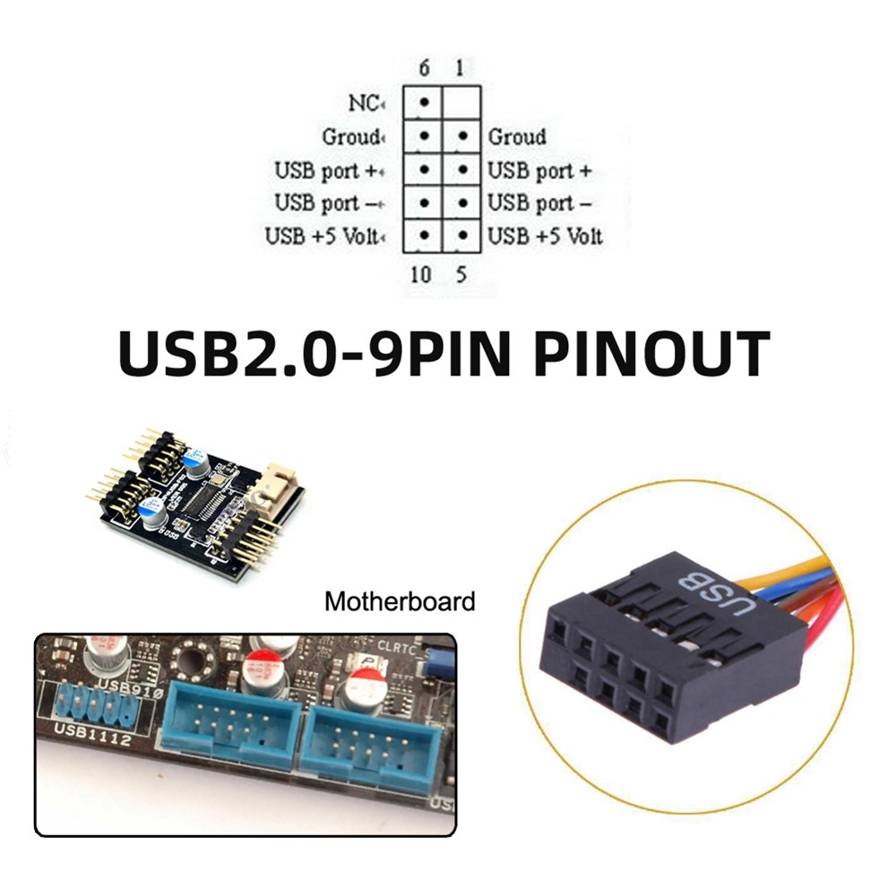 U2-128 50cm Motherboard 9Pin Female Housing to Dual USB 2.0 Male Type-A Cable-5