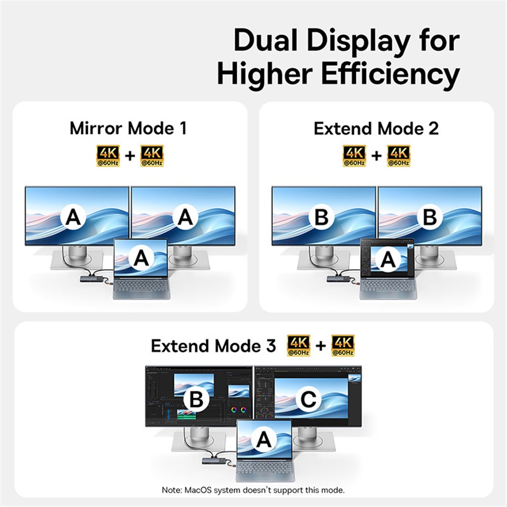 BASEUS Metal Gleam Series II 10-in-1 Type-C Hub Multiport Adapter USB-C to HD / USB-A / USB-C / RJ45 / SD / TF - Black