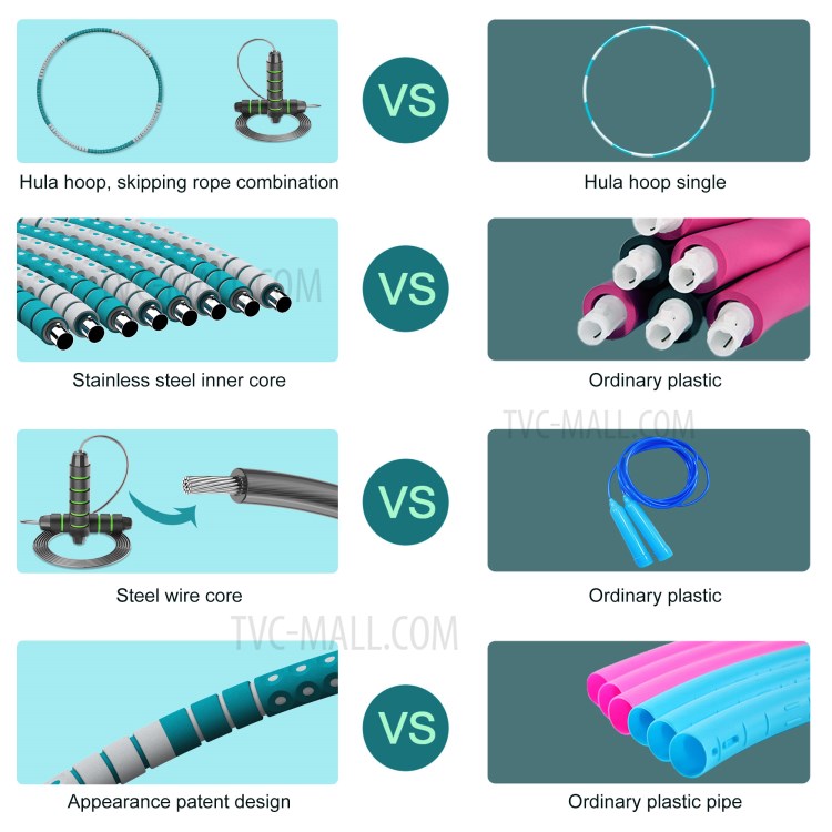 FL003+X1 8 Section Detachable Sport Hoop Foam Gym Bodybuilding Hard Tube with Steel Wire Skipping Rope-7