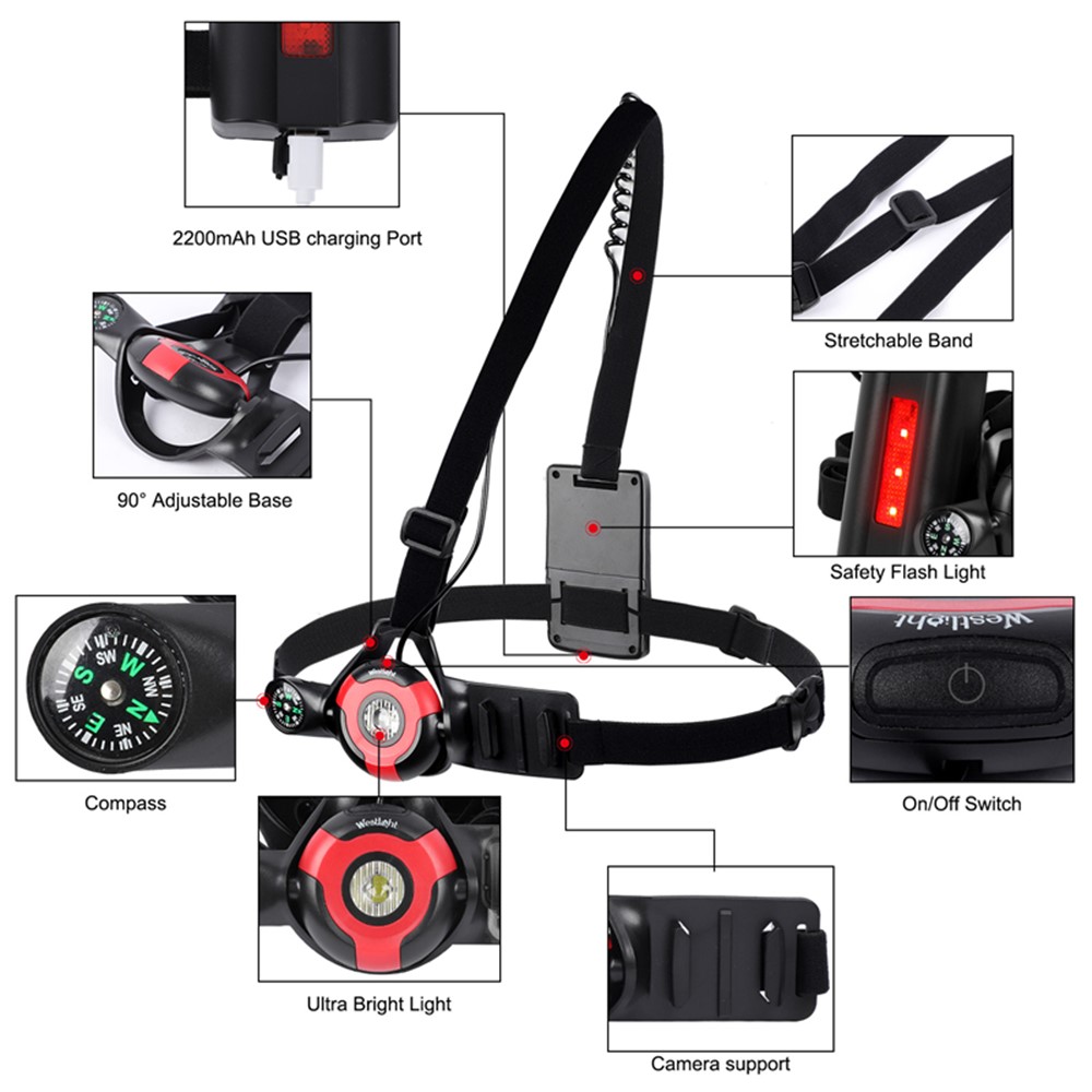 WEST BIKING Outdoor Sports Running LED Chest Lights USB Charge Flashlight with Compass Night Cycling Safety Warning Light - Black / Red-4