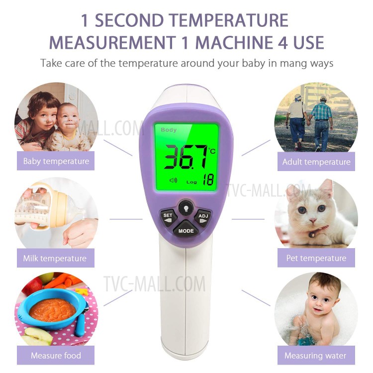 Hti HT820D Noncontact Infrared Forehead Thermometer CE/FCC/RoHS Certified