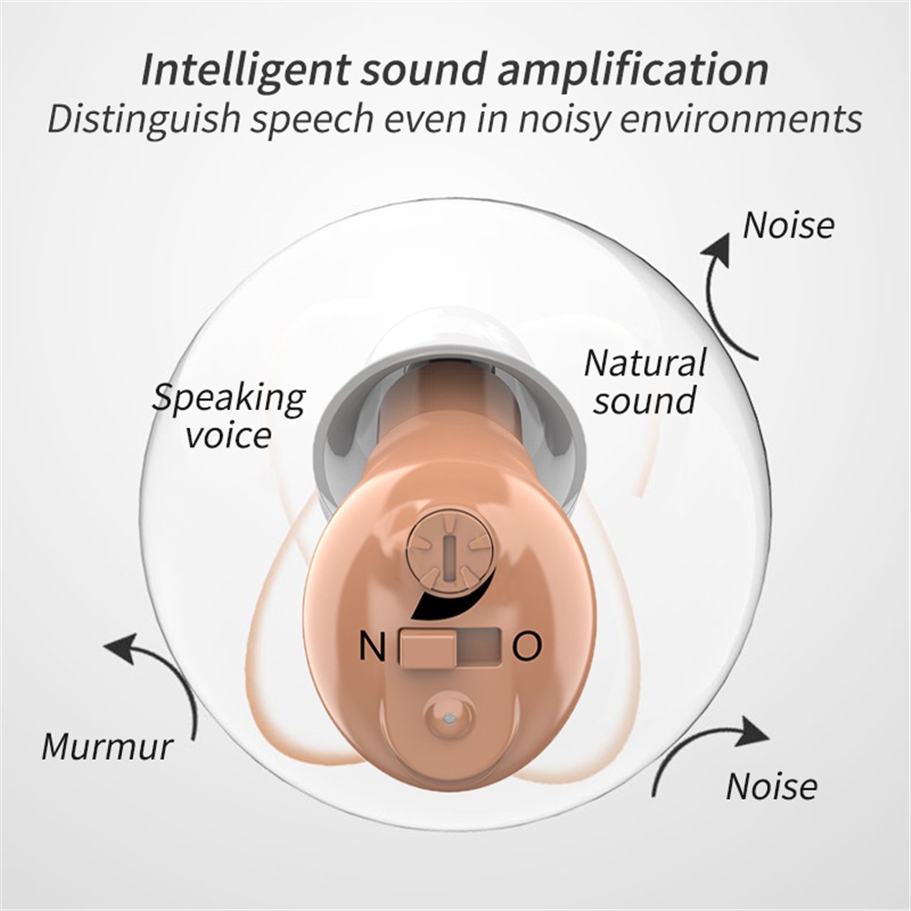 G17 Mini Digital Invisible Hearing Aid In-Ear Sound Enhancer Voice Amplifier - EU Plug-3