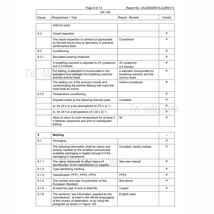 Certificato 50pcs / Box CE Maschere Monouso 3 Strati Medico Sanitario Maschere Chirurgiche Antipolvere Anti-virus Respirabili Maschere Di Bocca Faccia Con Earloop-9