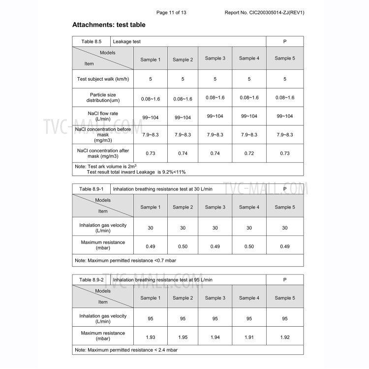 Certificato 50pcs / Box CE Maschere Monouso 3 Strati Medico Sanitario Maschere Chirurgiche Antipolvere Anti-virus Respirabili Maschere Di Bocca Faccia Con Earloop-12