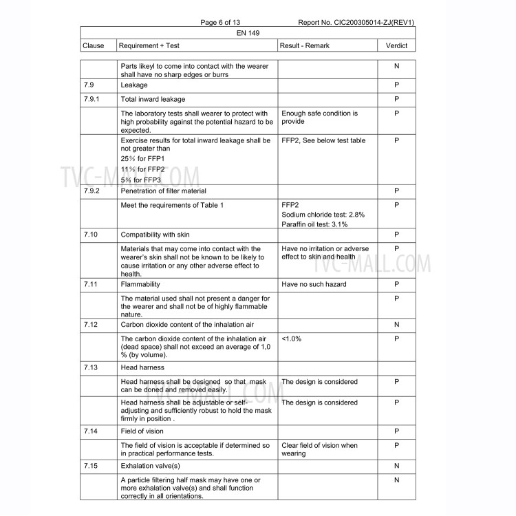 Certificato 50pcs / Box CE Maschere Monouso 3 Strati Medico Sanitario Maschere Chirurgiche Antipolvere Anti-virus Respirabili Maschere Di Bocca Faccia Con Earloop-15