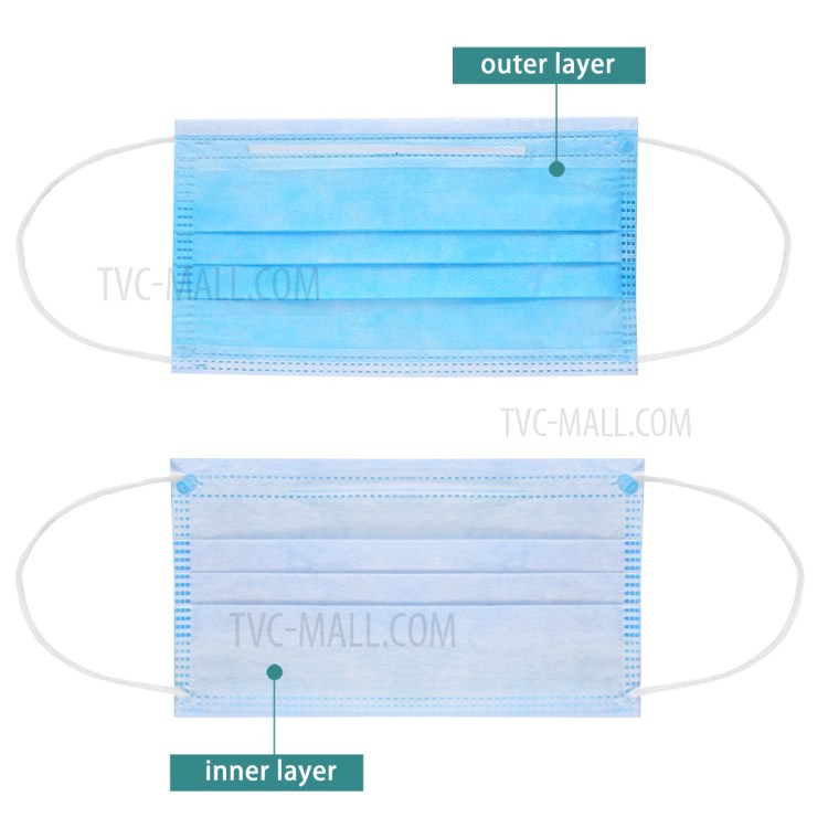 Certificato 50pcs / Box CE Maschere Monouso 3 Strati Medico Sanitario Maschere Chirurgiche Antipolvere Anti-virus Respirabili Maschere Di Bocca Faccia Con Earloop-6