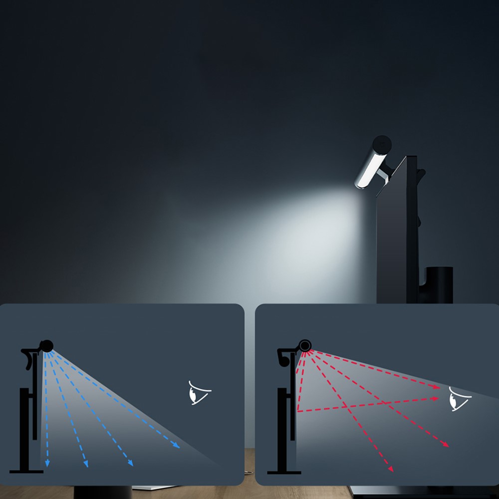 XIAOMI MIJIA MJGJDO2YL 1S Computer Monitor Light Bar Adjustable Brightness USB Powered Monitor LED Lamp with Remote Control for Home/Desktop/Office/-7