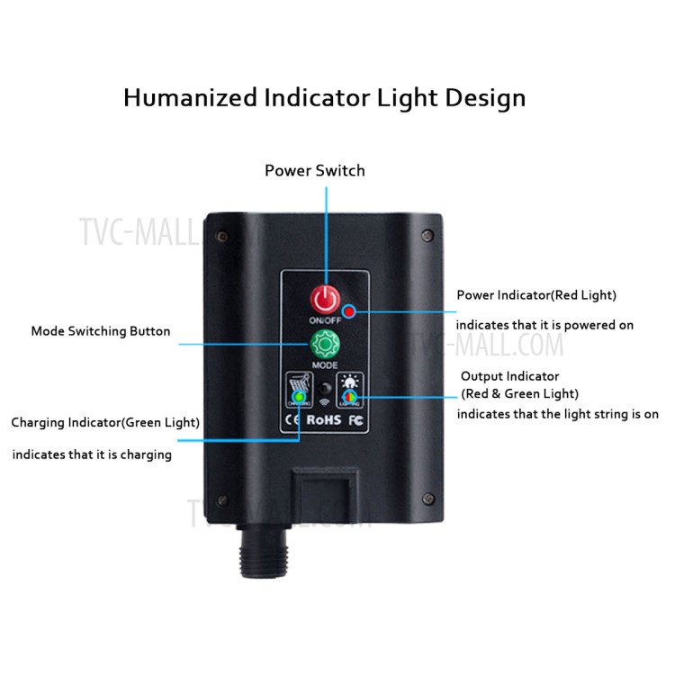 Patio Waterproof Umbrella LED Light Outdoor Garden Remote Control Parasol Light-3