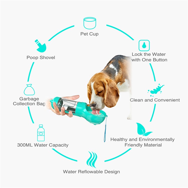 SH-01 Multifunction 300ml Dog Bottle Water Bottle Com Dispensador de Cocô Perfeito Para Caminhar, Fazer Caminhadas, em Movimento e Carros Cavalgam Animais de Estimação (sem Certificação Bpa, Com Certificação Fda) - Lago Azul-3