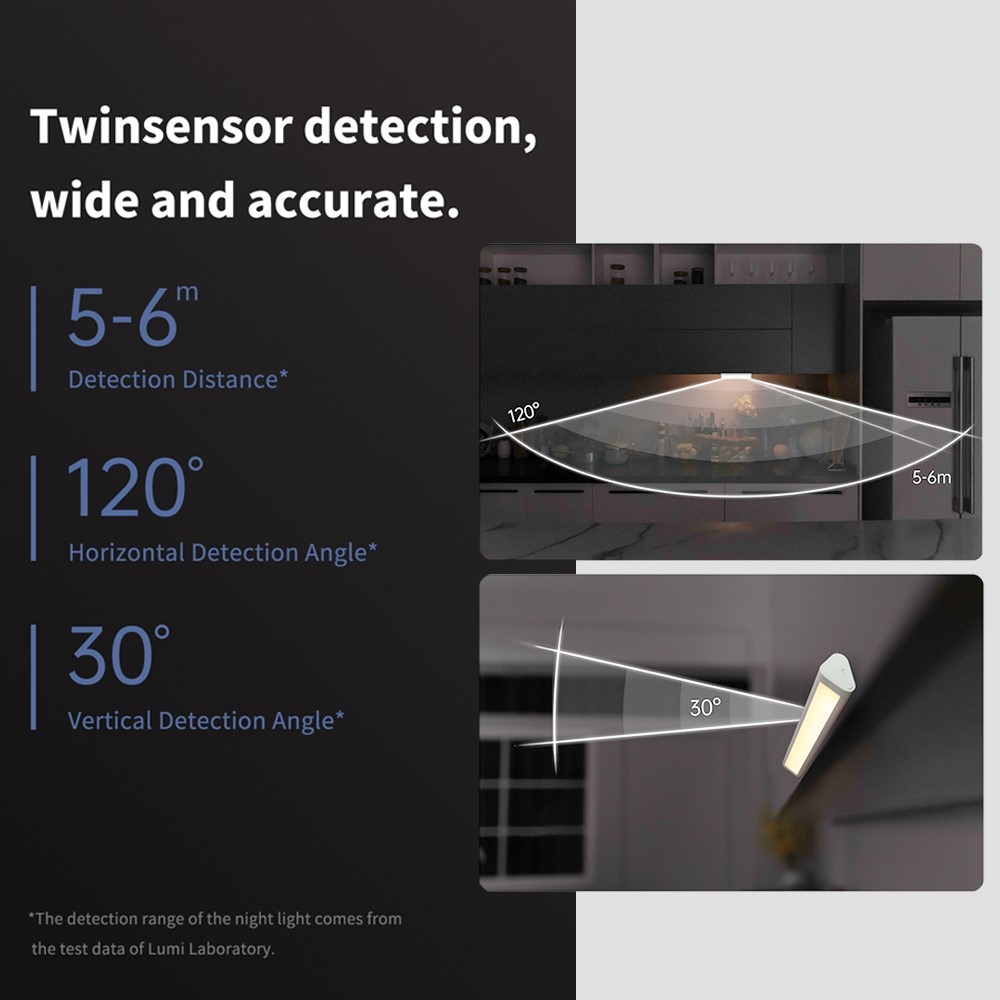 XIAOMI YOUPIN AQARA Motion-Activated Magnetic Night Light 2 Level Brightness LED Light for Home-6
