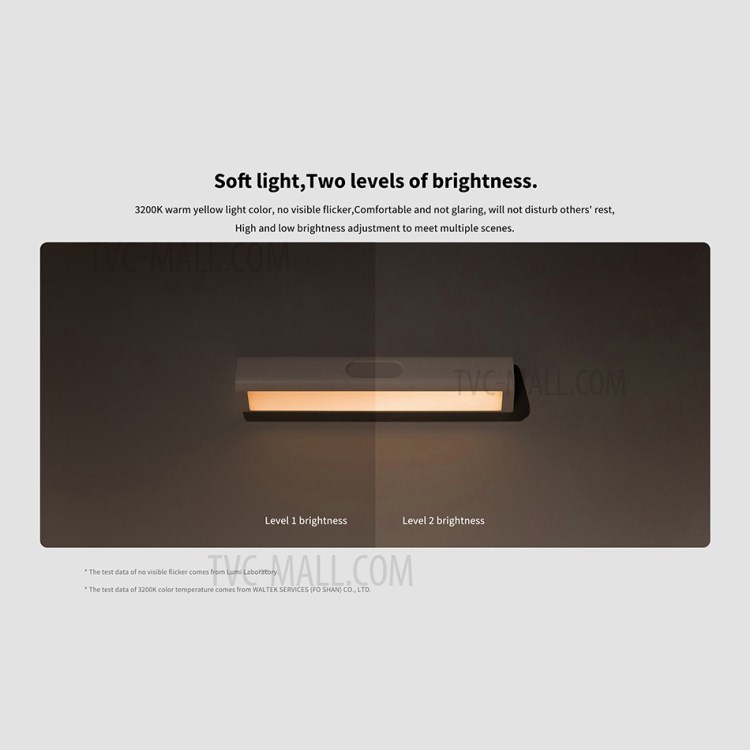 XIAOMI YOUPIN AQARA Motion-Activated Magnetic Night Light 2 Level Brightness LED Light for Home-7