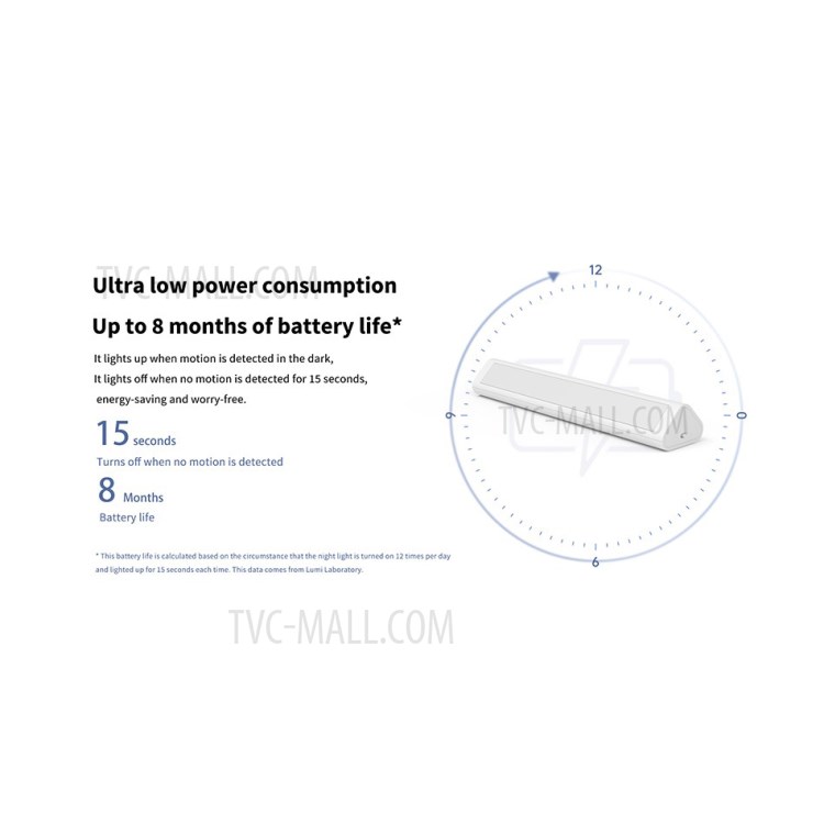XIAOMI YOUPIN AQARA Motion-Activated Magnetic Night Light 2 Level Brightness LED Light for Home-8