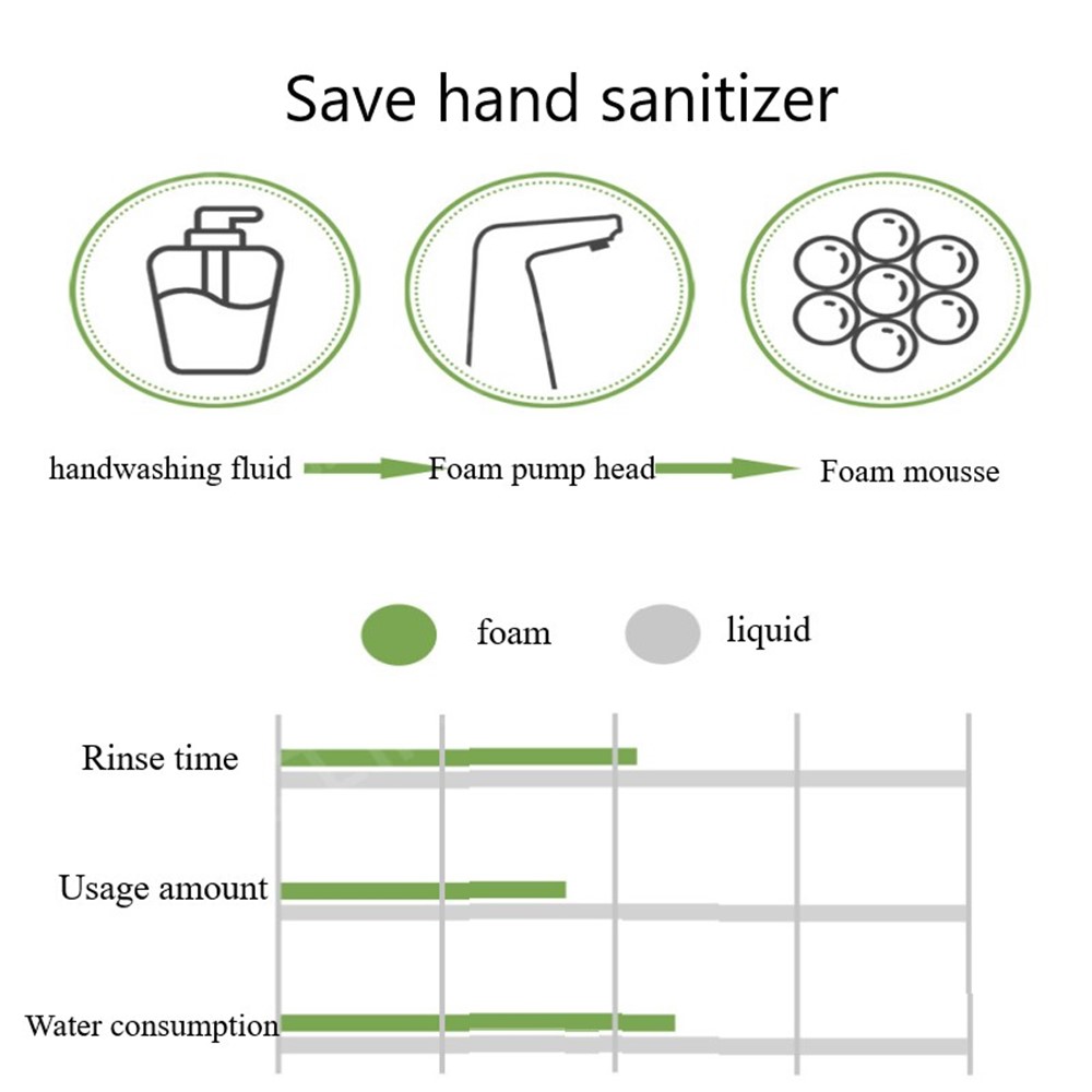 Intelligent Sensor Soap Dispenser Non-punching Touchless Hand Washer Auto Foam Washing Machine for Bathroom Kitchen Hotel-11