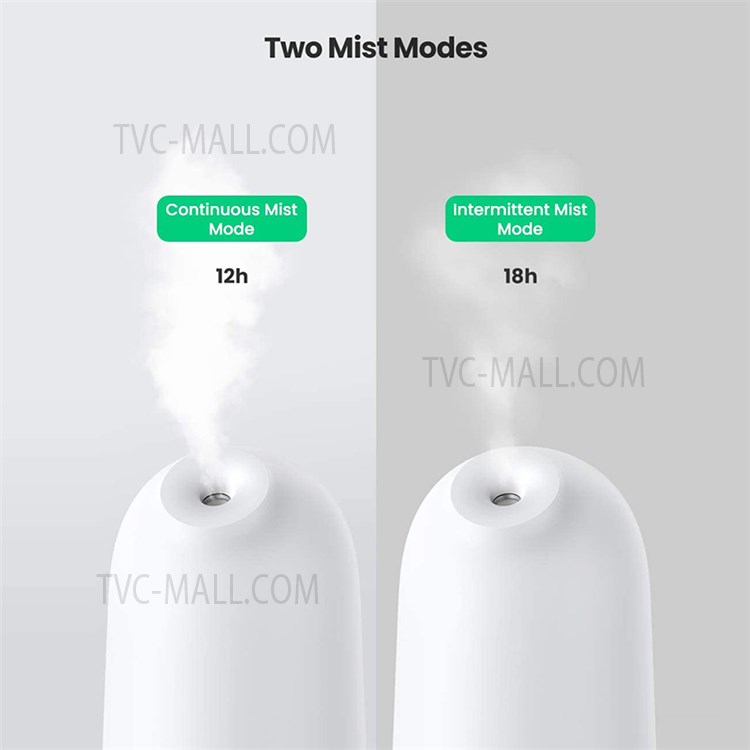 UGREEN Mini Cool Mist Diffuser Portable Humidifier Auto Power Off 2 Spray Modes for Bedroom Travel Home Office-2