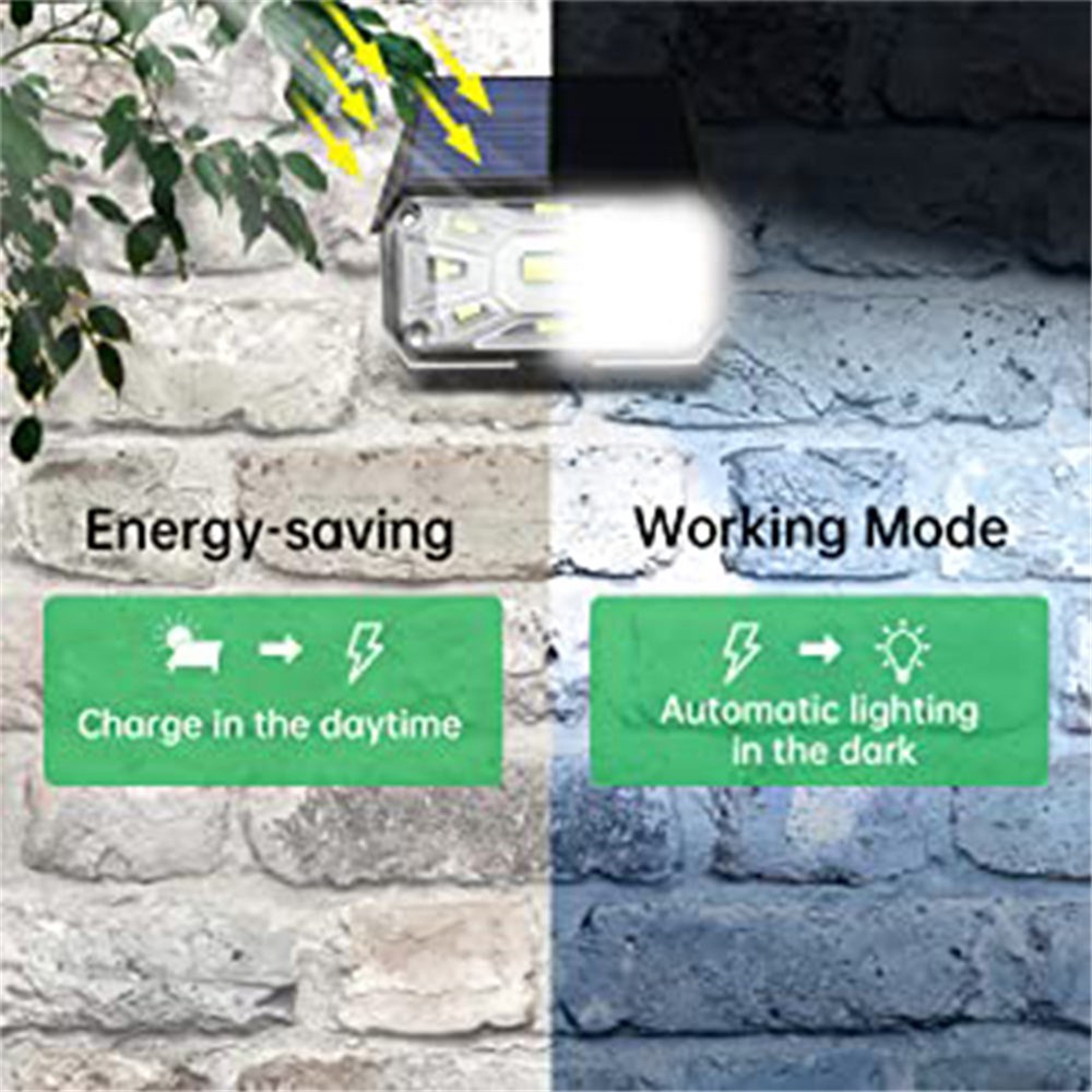 YOUOKLIGHT 2Pcs Outdoor IP65 Waterproof 40-LED 3 Modes Solar Landscape Spotlights for Garden Pathway Yard Driveway Porch-12