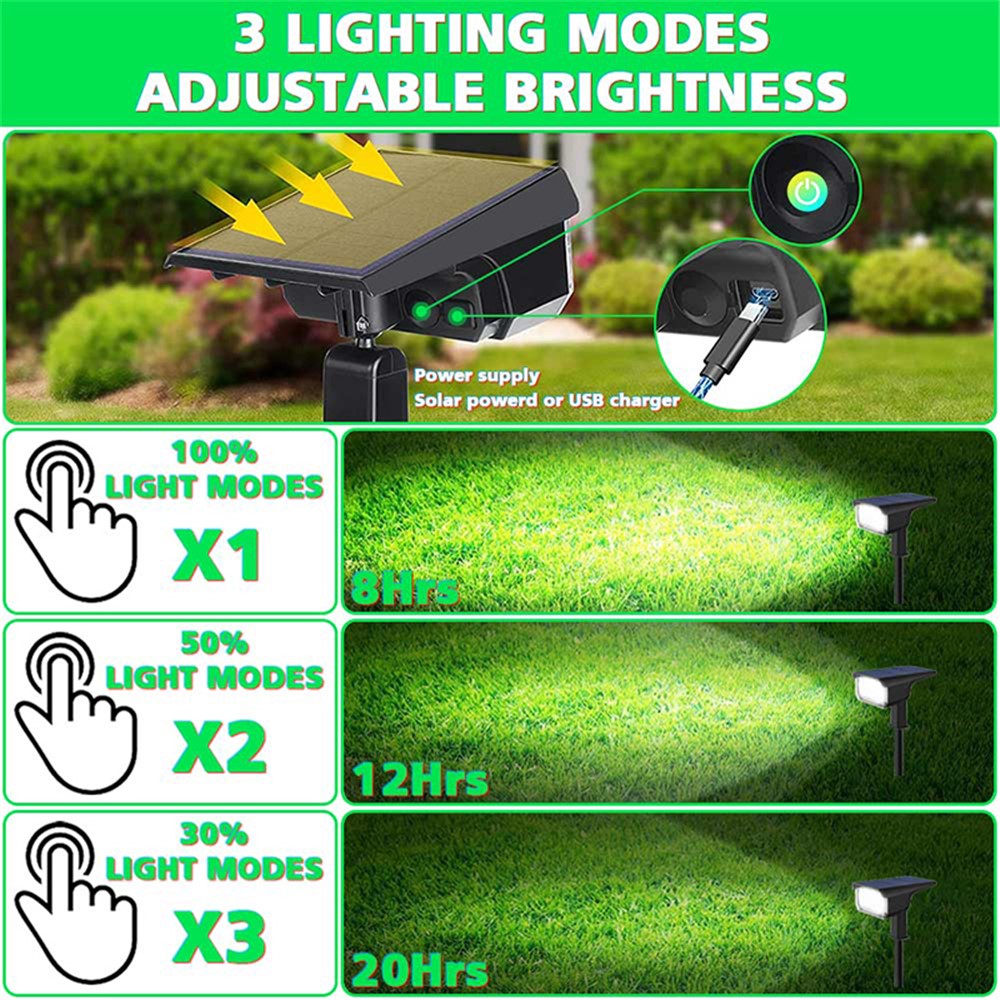 YOUOKLIGHT 2Pcs Outdoor IP65 Waterproof 40-LED 3 Modes Solar Landscape Spotlights for Garden Pathway Yard Driveway Porch-6